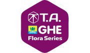 Terra Aquatica (GHE)